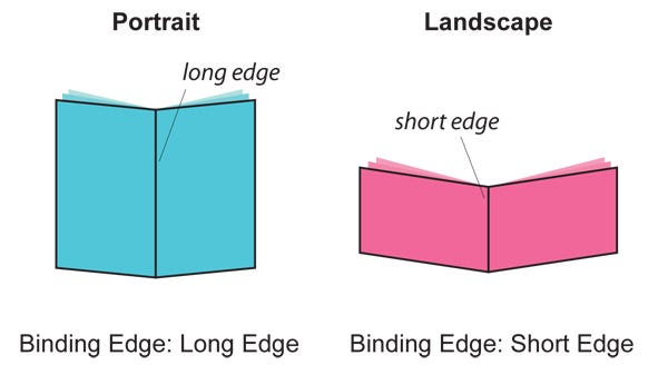 Double Sided Printing Long Edge Vs Short Edge Explained TuaStampa Double Sided Printing Long Edge Vs Short Edge Explained TuaStampa